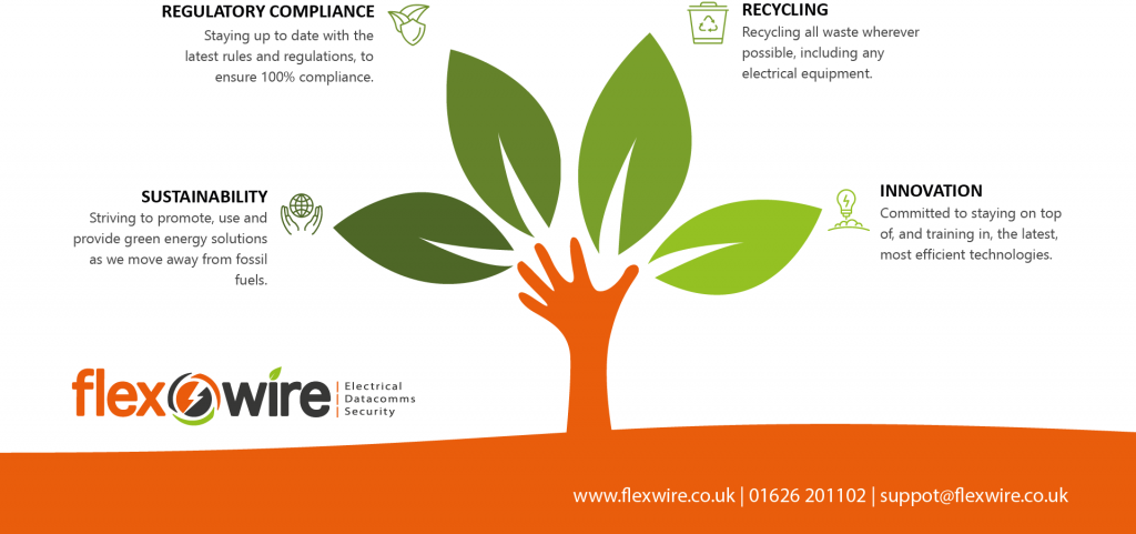 Eco friendly electrician in the South West